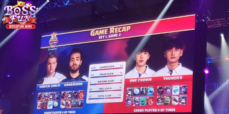 SABA Esports Bossfun – Thế Giới Cá Cược Esports Đỉnh Nhất 2 Nhà cái cá cược uy tín và hấp dẫn hàng đầu hiện nay